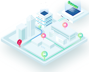indoormaps